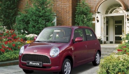 daihatsu trevis Prijs Daihatsu Trevis bekend 0