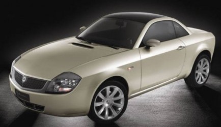 lancia Wellicht toch Lancia Fulvia? 0