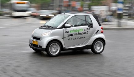 Smart fortwo mhd on tour 0