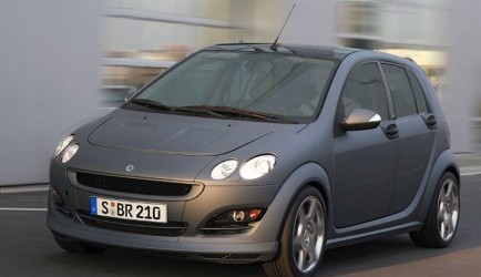 smart forfour Smart met 200 PK!