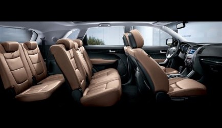 kia sorento Meer details nieuwe Kia Sorento 0