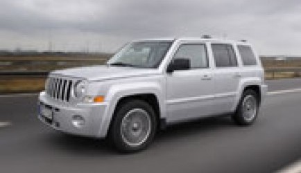 chrysler Korting, veel luxe of extra garantie bij Chrysler, Jeep en Dodge