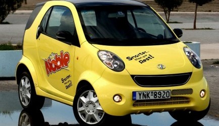 smart Smart-kloon mag blijven