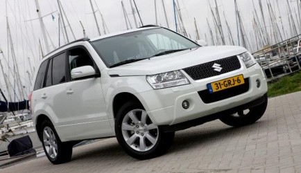 suzuki sx4 Zakelijk doen met de Suzuki SX4 en Grand Vitara