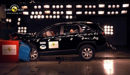 kia sorento Nieuwe Kia Sorento botst vijf sterren