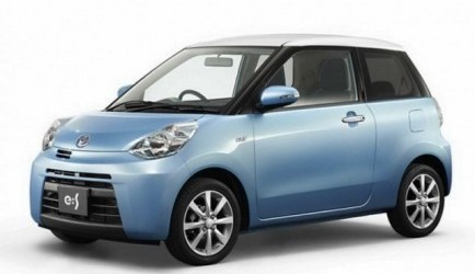 daihatsu Kek, klein en zuinig - Daihatsu E:S concept 0