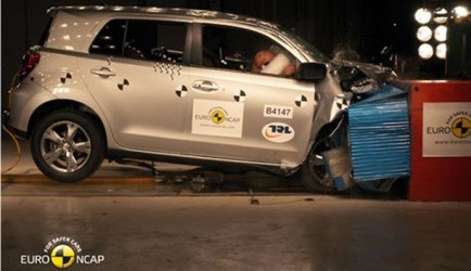 Toyota Urban Cruiser uitzondering op de regel in vijfsterrenregen EuroNCAP 0