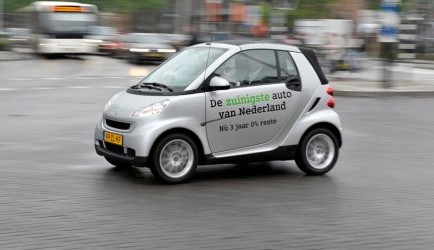 smart fortwo Smart CDI wederom CO2-kampioen 0