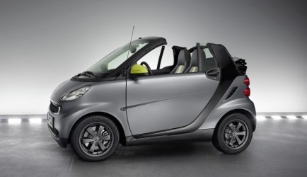 smart fortwo Mooi grijs is niet lelijk - smart fortwo edition greystyle arriveert dit voorjaar 0