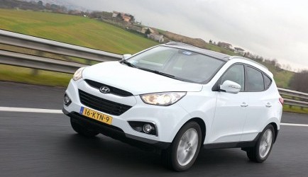 hyundai ix35 Prijzen en details Hyundai ix35 0