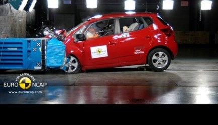 Drie, vier en vijfsterrenregen in de laatste EuroNCAP botsproeven