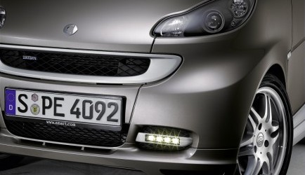smart fortwo Voorjaarscreaties voor smart fortwo 0