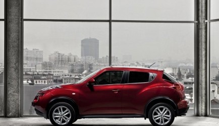 nissan juke Alle prijzen Nissan Juke