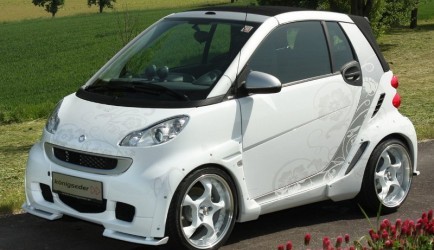 smart Brutaal knaapje - Smart fortwo van Konigseder 0