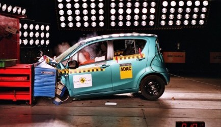 suzuki splash Suzuki Splash behaalt vier sterren in NCAP 0