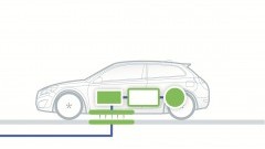 Volvo onderzoekt mogelijkheden inductielading elektrische auto's
