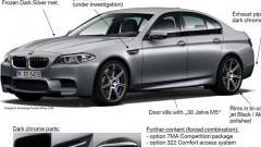 BMW M5 30 Jahre met 600 pk