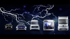Daimler mikt niet alleen op elektrisch