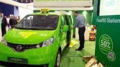 Ecomobiel 2013: wie is de groenste van het land?