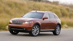 Infiniti in 2008 op de Europese markt