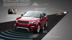 Jaguar of Land Rover van de toekomst leest het wegdek