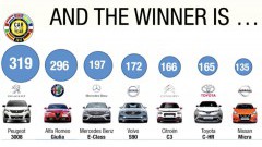 Peugeot 3008 is Auto van het Jaar 2017