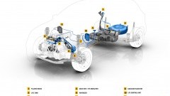 Renault innoveert flink in 2015 met LPG-motor, EV-techniek en dieselhybride
