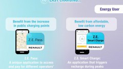 Met een belang van 25 procent in het Nederlandse Jedlix ondersteunt Renault de ontwikkeling van smart charging apps.
