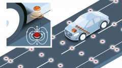 Wegmagneten ideaal voor autonoom rijden