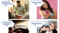 De online autokoper ontrafeld