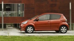 Standaard ESP voor Toyota Aygo