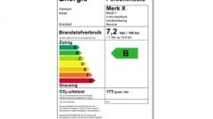 Auto's met energielabel A behouden BPM korting