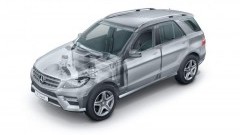 Gepantserde Mercedes-Benz M-klasse Guard
