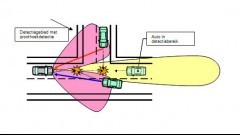 Groothoekradar en actieve achterzitplaatsen voor Toyota Pre-Crash Safety