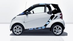 Voorjaarscreaties voor smart fortwo