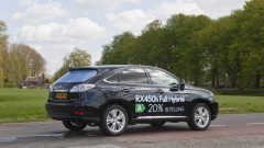 Hoe zuinig kun je rijden met de Lexus RX450h?