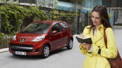 Mijlpaal voor Peugeot 107