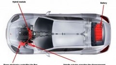 Porsche Panamera ook als hybride