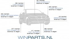 Balkenende op bezoek bij Winparts
