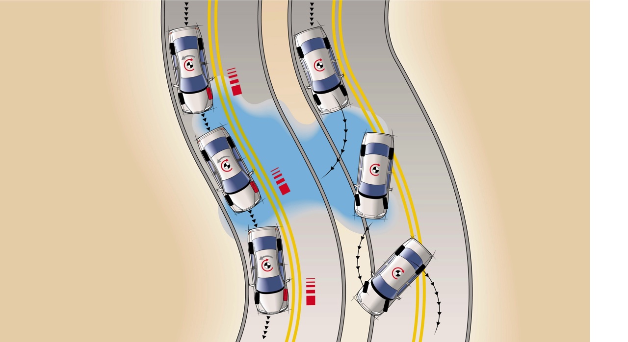 AutoVandaag viert in samenwerking met Athlon 100 jaar mobiliteit. In dit artikel staat de uitvinding ESP centraal. Het Elektronische Stabiliteits Programma is uitgevonden in 1995.