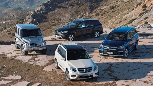 Het leven van de SUV gaat niet over rozen. Wat heeft de 'voor civiel gebruik geschikte terreinwagen' moeten doorstaan? Robbert Keegel neemt de verkopen van SUV's onder de loep en bespeurt een waar sla