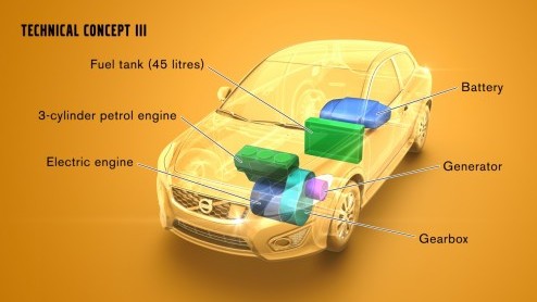 Volvo heeft met steun van de Swedish Energy Agency en de EU drie elektro-auto's ontwikkeld met elk een elektromotor en een range extender; een benzinemotor. De drie Volvo's maken echter elk op een and