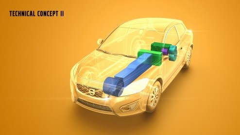 Volvo heeft met steun van de Swedish Energy Agency en de EU drie elektro-auto's ontwikkeld met elk een elektromotor en een range extender; een benzinemotor. De drie Volvo's maken echter elk op een and