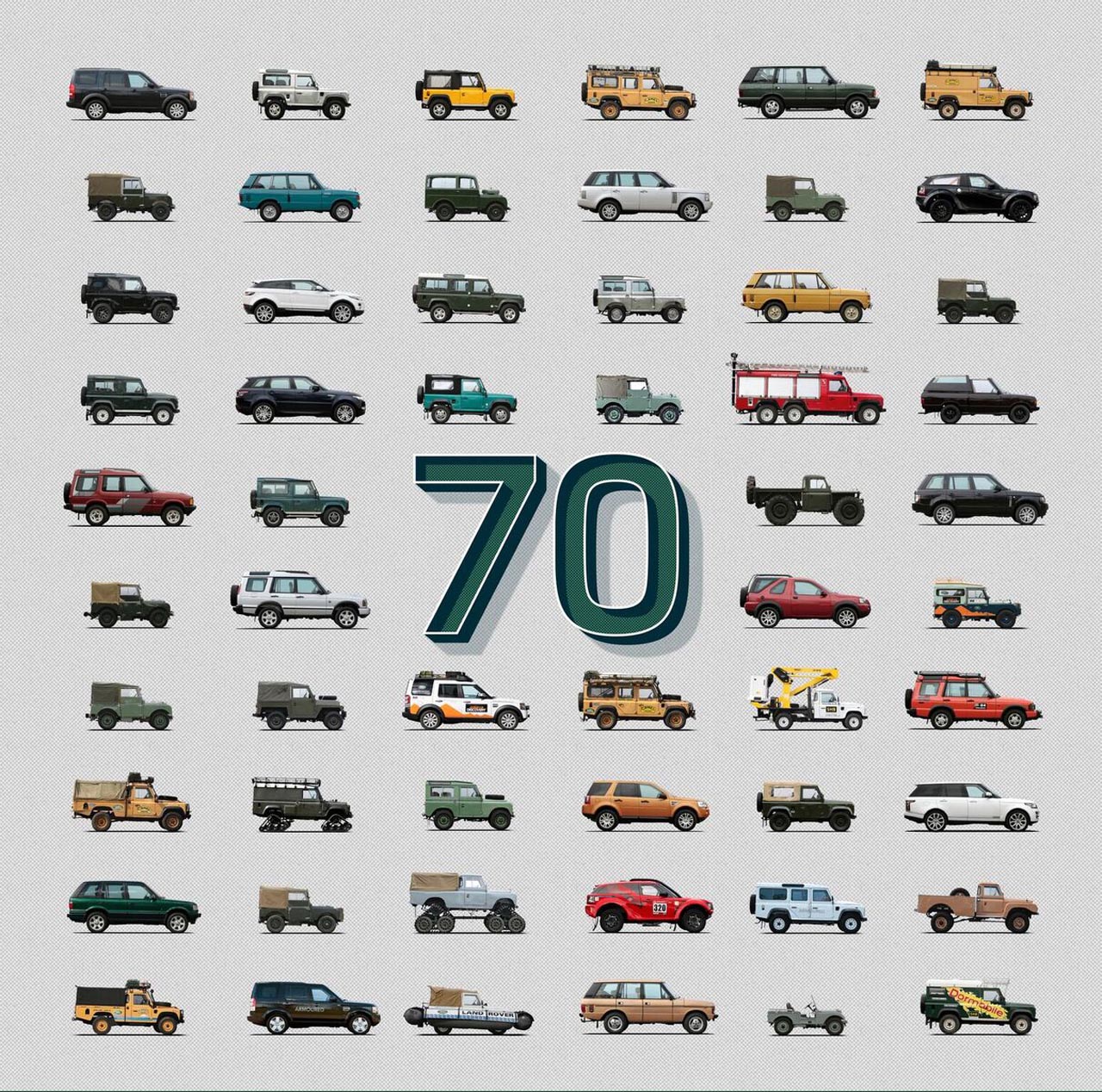 Land Rover bestaat 70 jaar en dat wordt gevierd met een uitgebreide video.