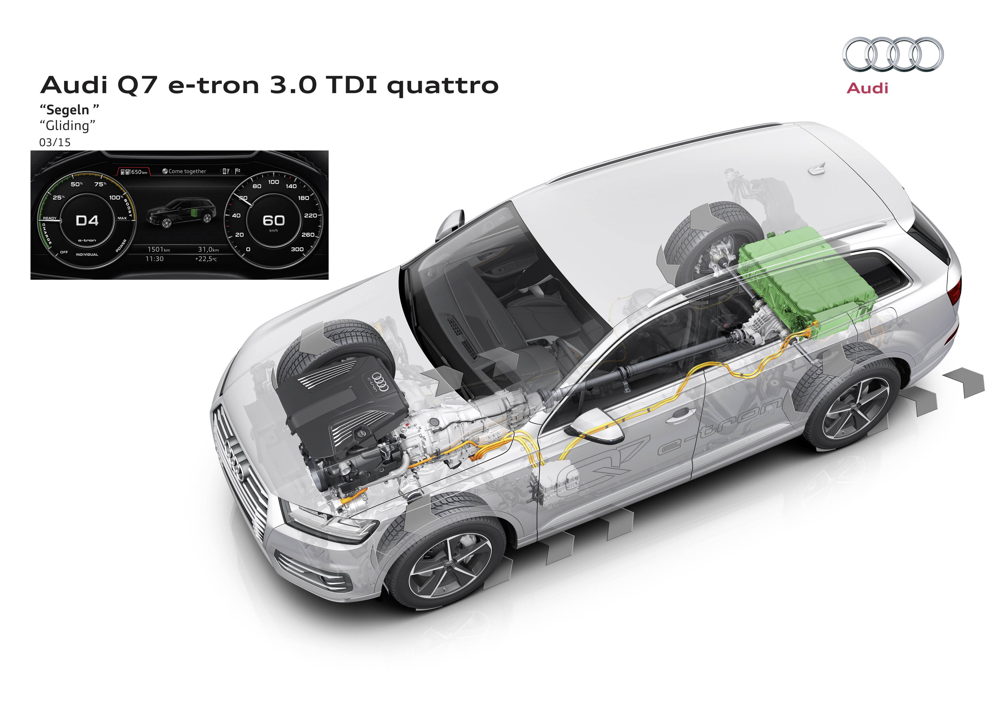 Audi raamt de prijs van de Q7 e-tron op circa 85.000 euro. De plug-in hybride komt in 2016 op de markt met 15% bijtelling.
