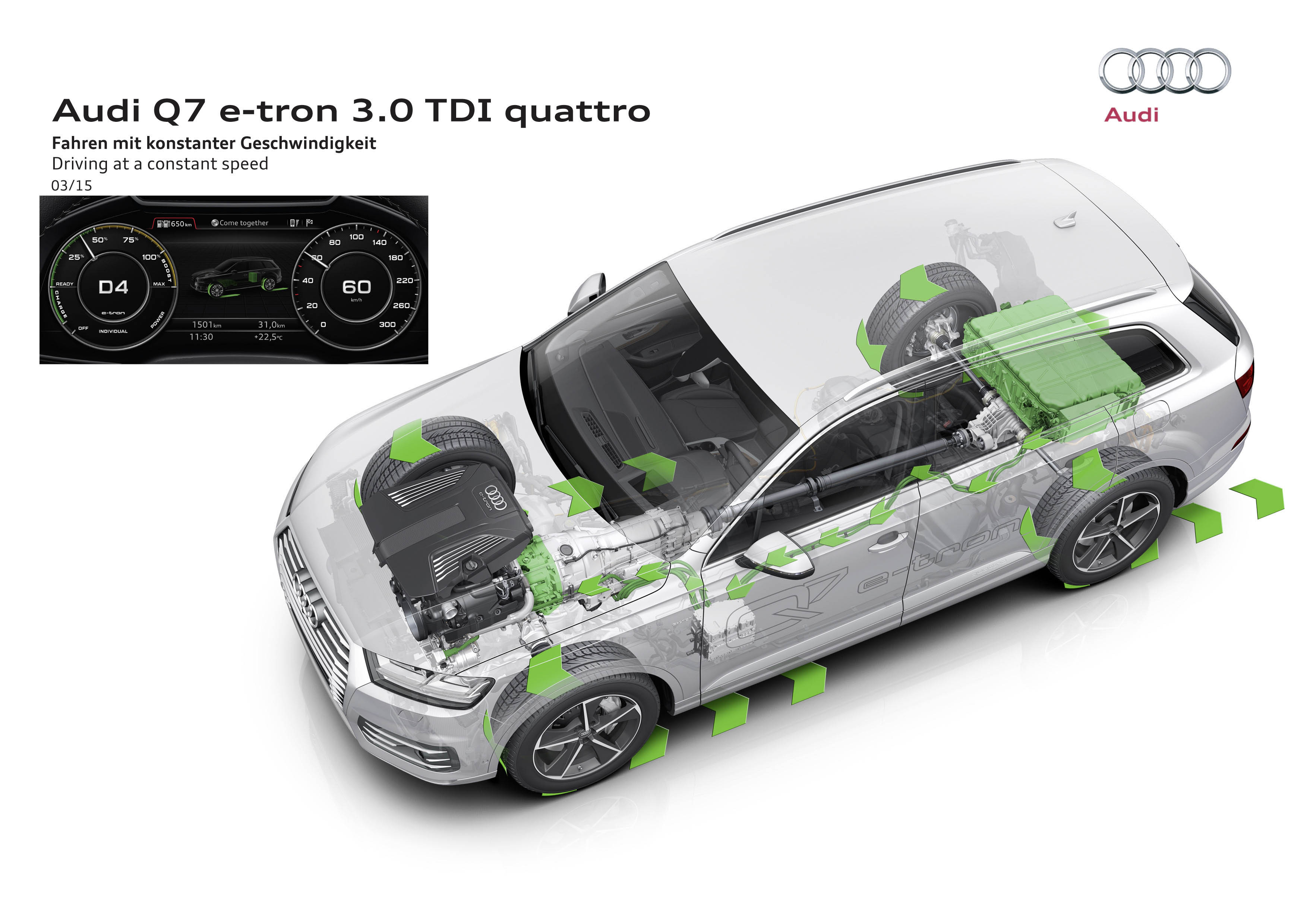 Audi raamt de prijs van de Q7 e-tron op circa 85.000 euro. De plug-in hybride komt in 2016 op de markt met 15% bijtelling.