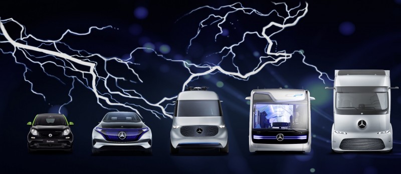 Daimler voorziet ontwikkelingen op verschillende aandrijflijnen, elektrisch, hybride, accu, brandstofcel en verbrandingsmotor.