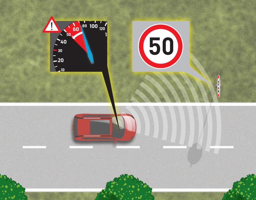 De nieuwe Ford S-MAX is als eerste Ford uitgerust met Intelligent Speed Limiter, een intelligente snelheidsregelaar die zich instelt op basis van verkeersborden en navigatiedata.
