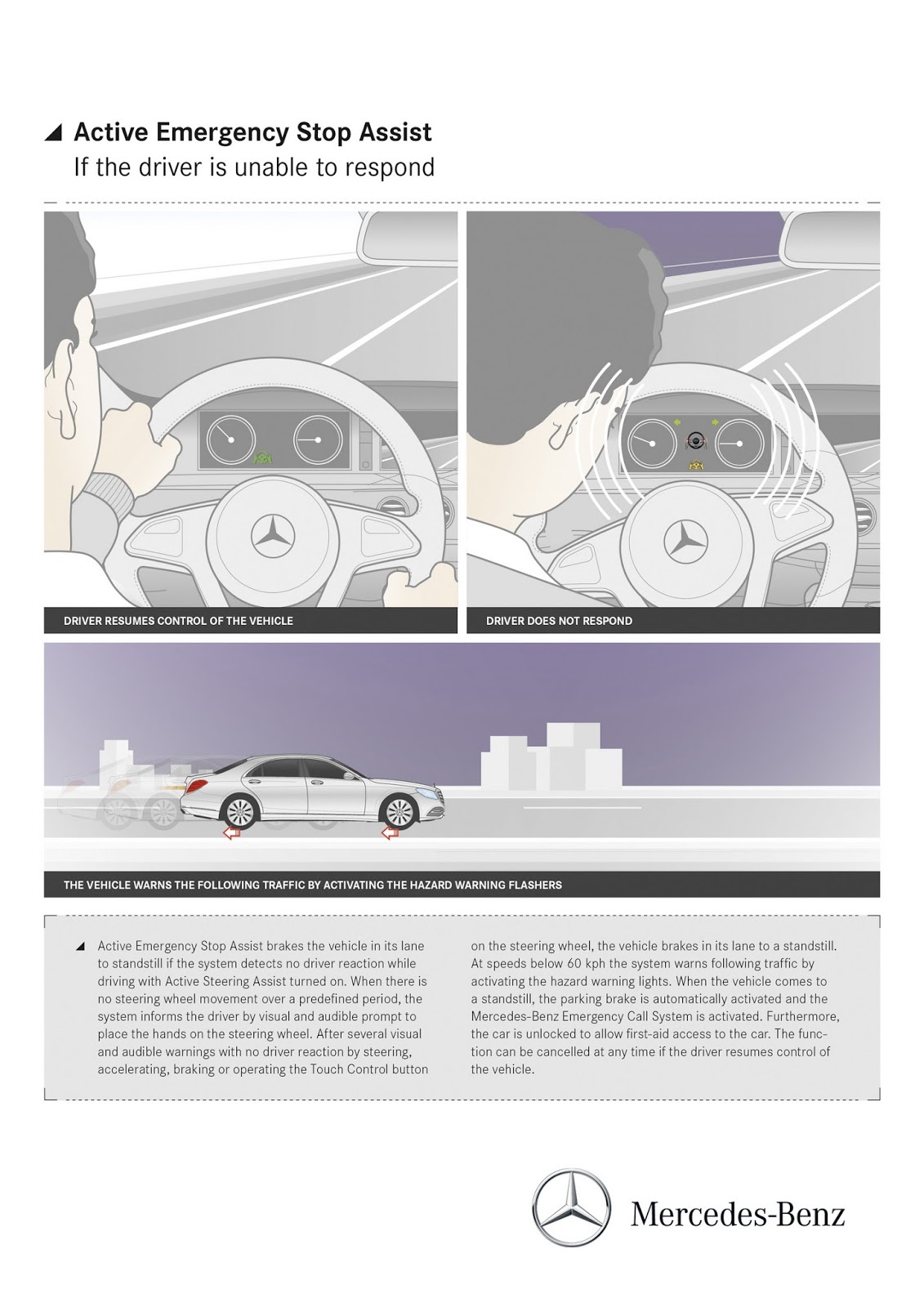 De auto moet nog worden onthuld, maar Mercedes-Benz geeft alvast toelichting op de autonome rijtechnologie die de gefacelifte S-Klasse straks aan boord heeft.