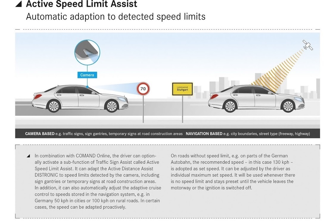 De auto moet nog worden onthuld, maar Mercedes-Benz geeft alvast toelichting op de autonome rijtechnologie die de gefacelifte S-Klasse straks aan boord heeft.